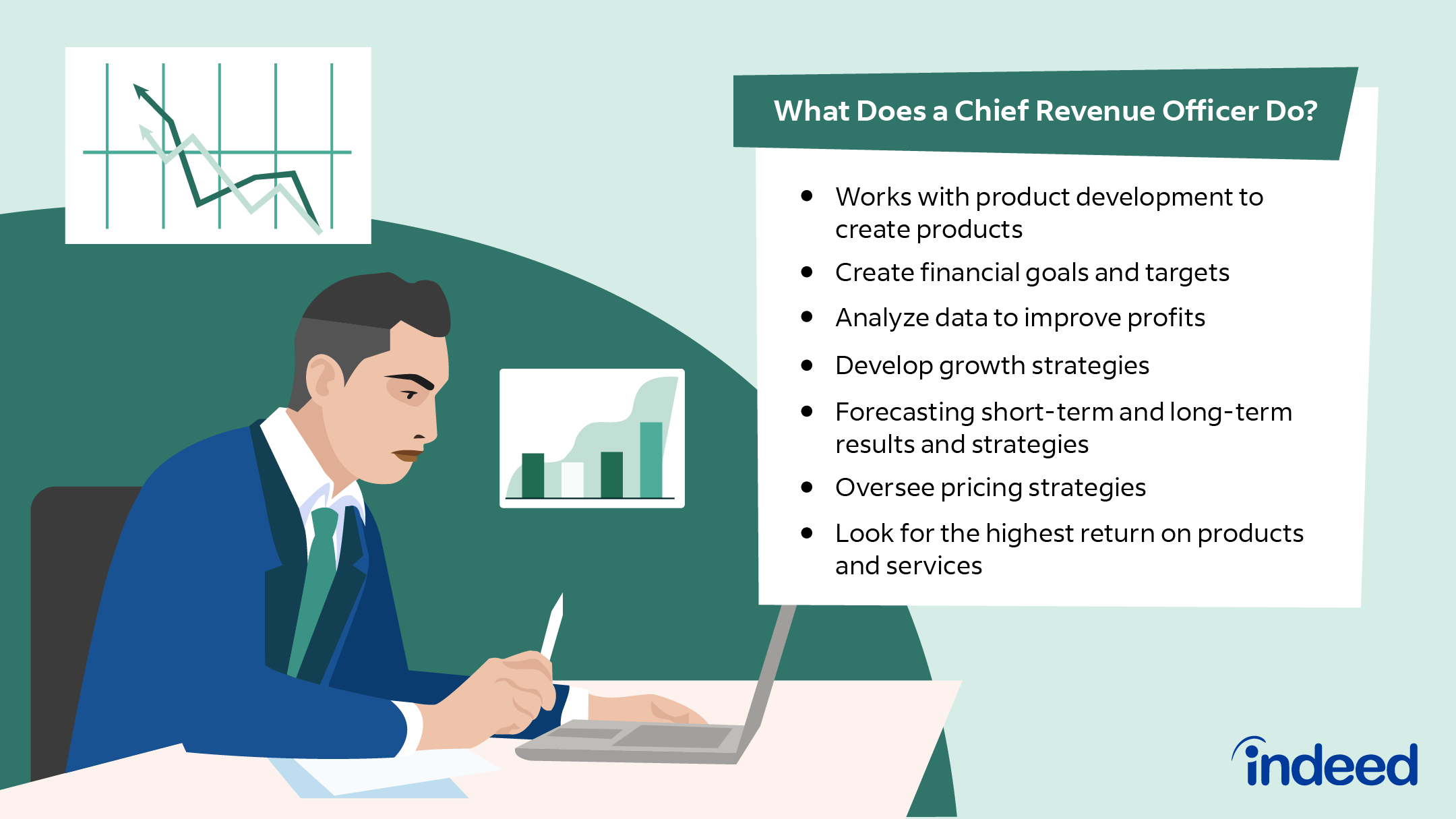 Why Your Small Business Needs an SMB Sales and Marketing Strategist